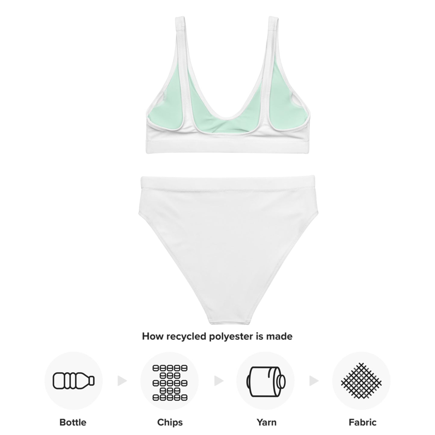 Bikini sport recyclé blanc-menthe